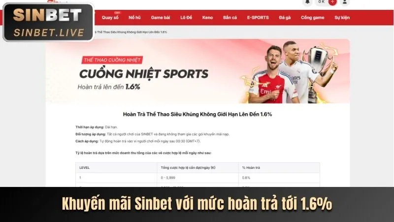 Các kênh mạng xã hội của tải hu888